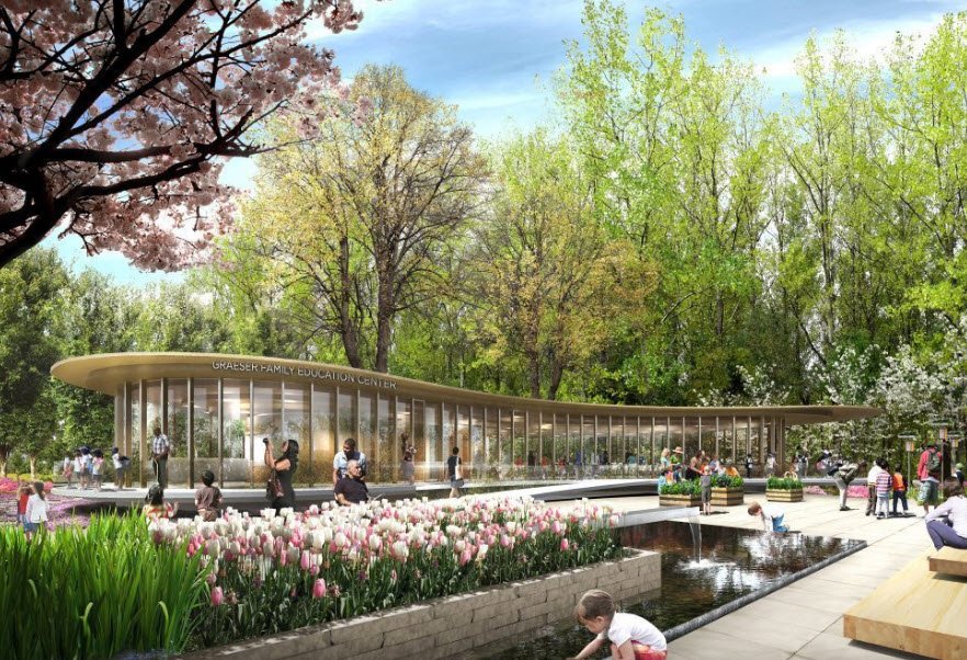 Waterfront Botanical Gardens, United States